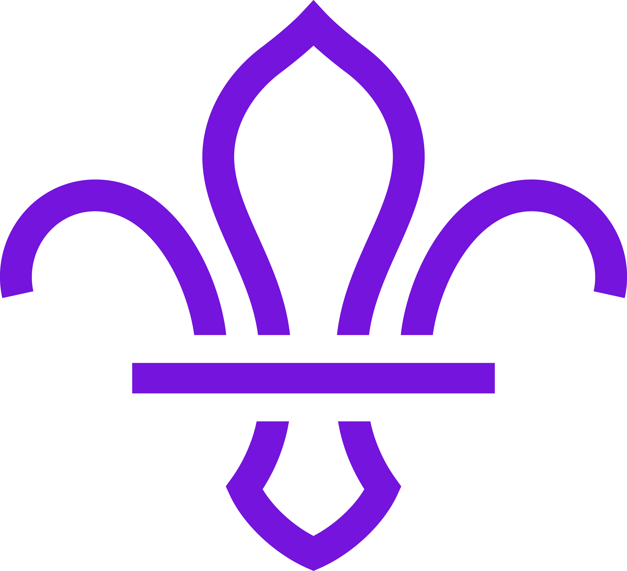 3rd Skipton Scouts